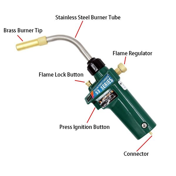 Portable Trigger Start Propane Gas Torch Head with Flame Control Knob and Continuous Use Lock, Brass Tip - Image 2