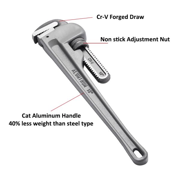 10-inch Heavy Duty Aluminum Straight Pipe Wrench, Adjustable Plumbing Wrench - Image 3