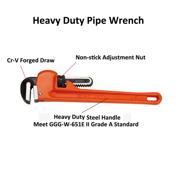 24-inch Heavy Duty Straight Pipe Wrench, Adjustable Plumbing Wrench - Image 3